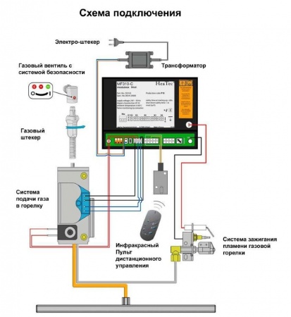 Газовая топка Vero Design NI G6 
Газовая топка Vero Design NI G6