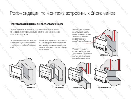 Портальный полуавтоматический биокамин Lux Fire "Фаер Бокс 4 - 30" Портальный полуавтоматический биокамин Lux Fire "Фаер Бокс 4 - 30" по цене 98 890 руб.