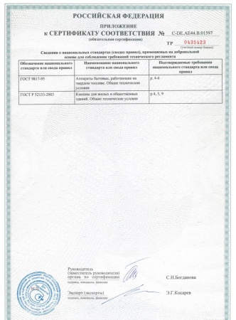 
Газовая топка Vero Design GA 4 D