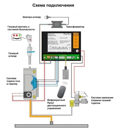 Газовая топка Vero Design NI G7 H2 
Газовая топка Vero Design NI G7 H2