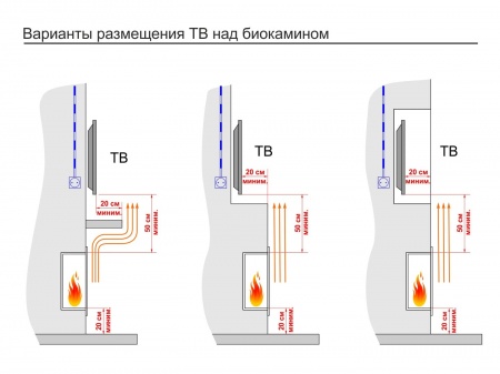 Встроенный биокамин Lux Fire Угловой 1155 М (правый угол) Встроенный биокамин Lux Fire Угловой 1155 М (правый угол) по цене 76 890 руб.
